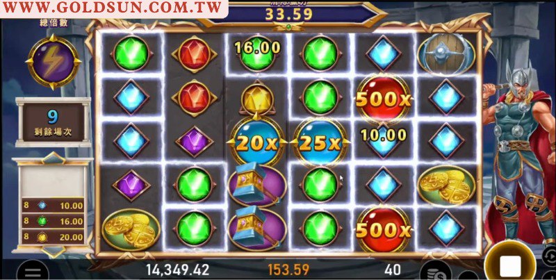 雷神之鎚 雷神之鎚訊號